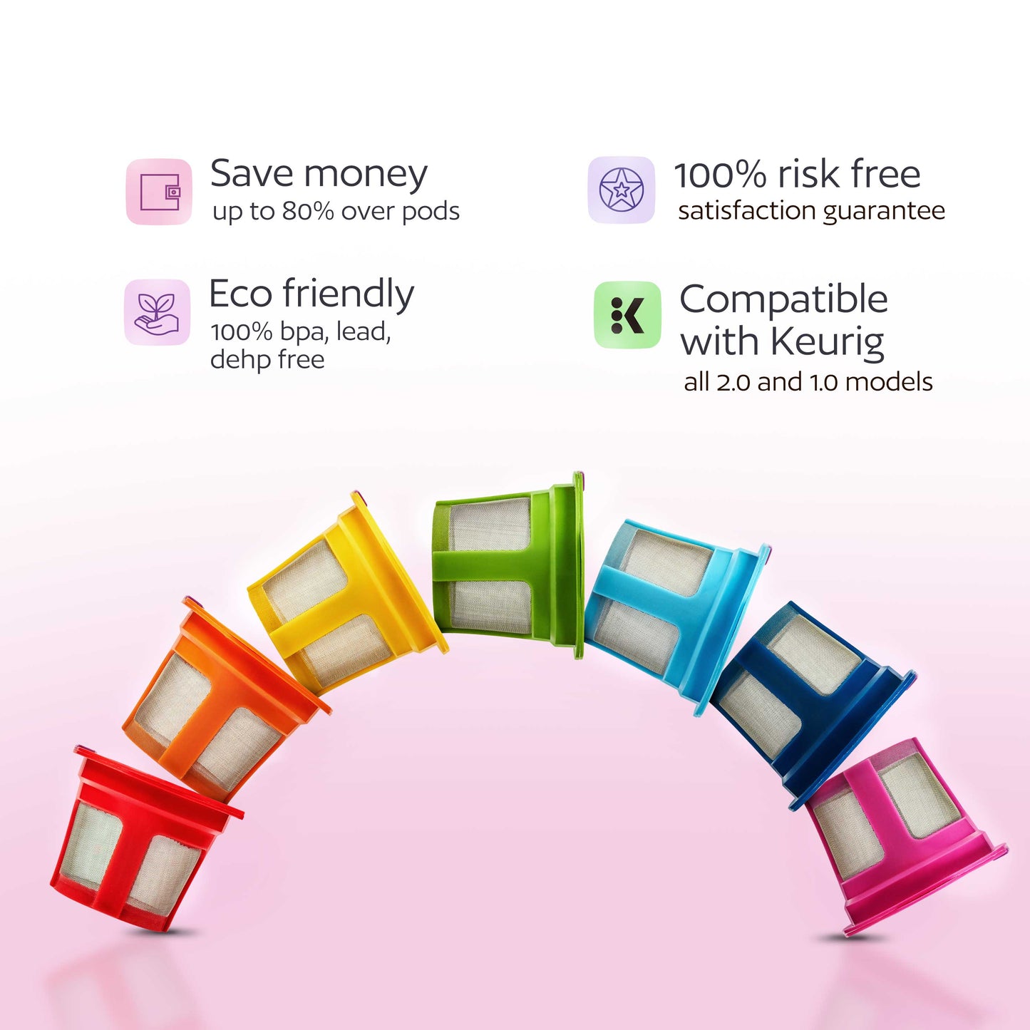 7 Reusable K Cups for Keurig - Universal Fit 1.0 & 2.0 Keurig Coffee Makers - 7 Colors Refillable Kcups Coffee Filters for all Keurig Brewers Family