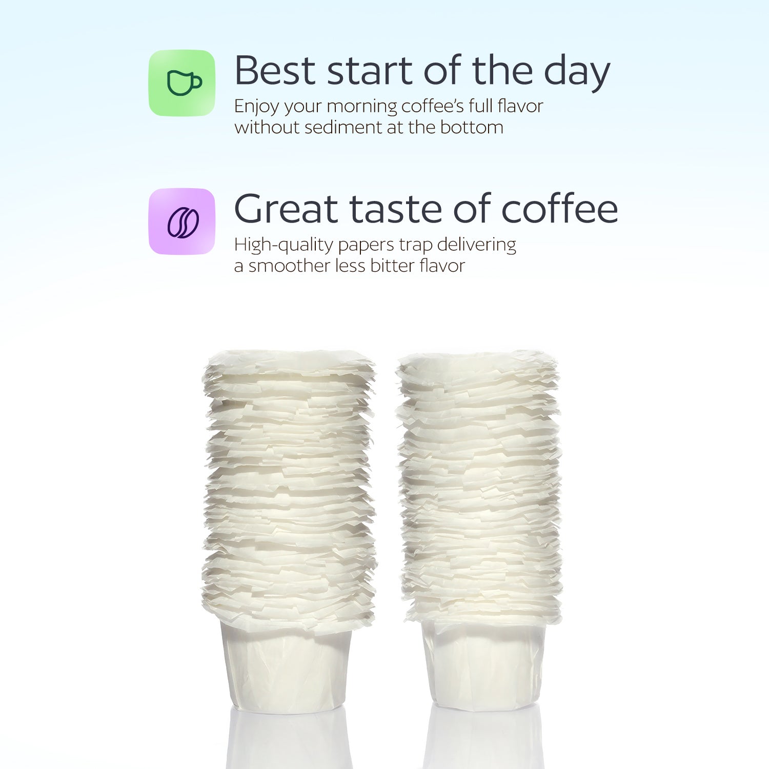 100 Disposable Paper Filters for Keurig Reusable K Cups Filters and Other Single Serve Refillable Capsules (Fits All Brands)