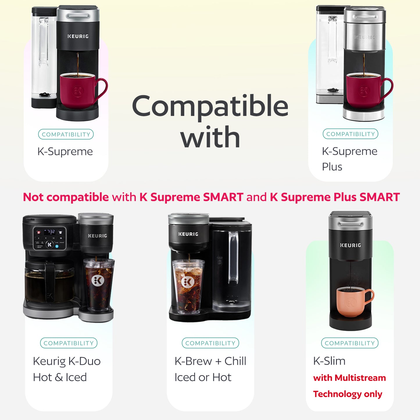 2 Stainless Steel Reusable K Cups for Keurig K Supreme, K Supreme Plus, K Slim with Multistream Technology, K-Brew Chill, K-Duo Hot & Iced with Multistream Technology - 2 Refillable Kcups Coffee Filters for Keurig Coffee Makers