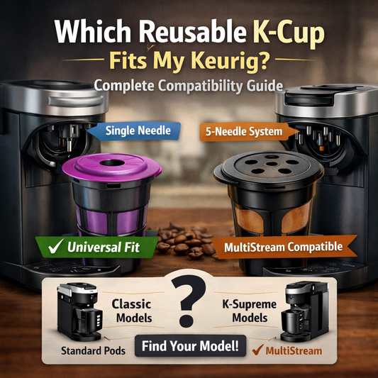 Which Reusable K-Cup Fits My Keurig? (Complete Compatibility Guide)