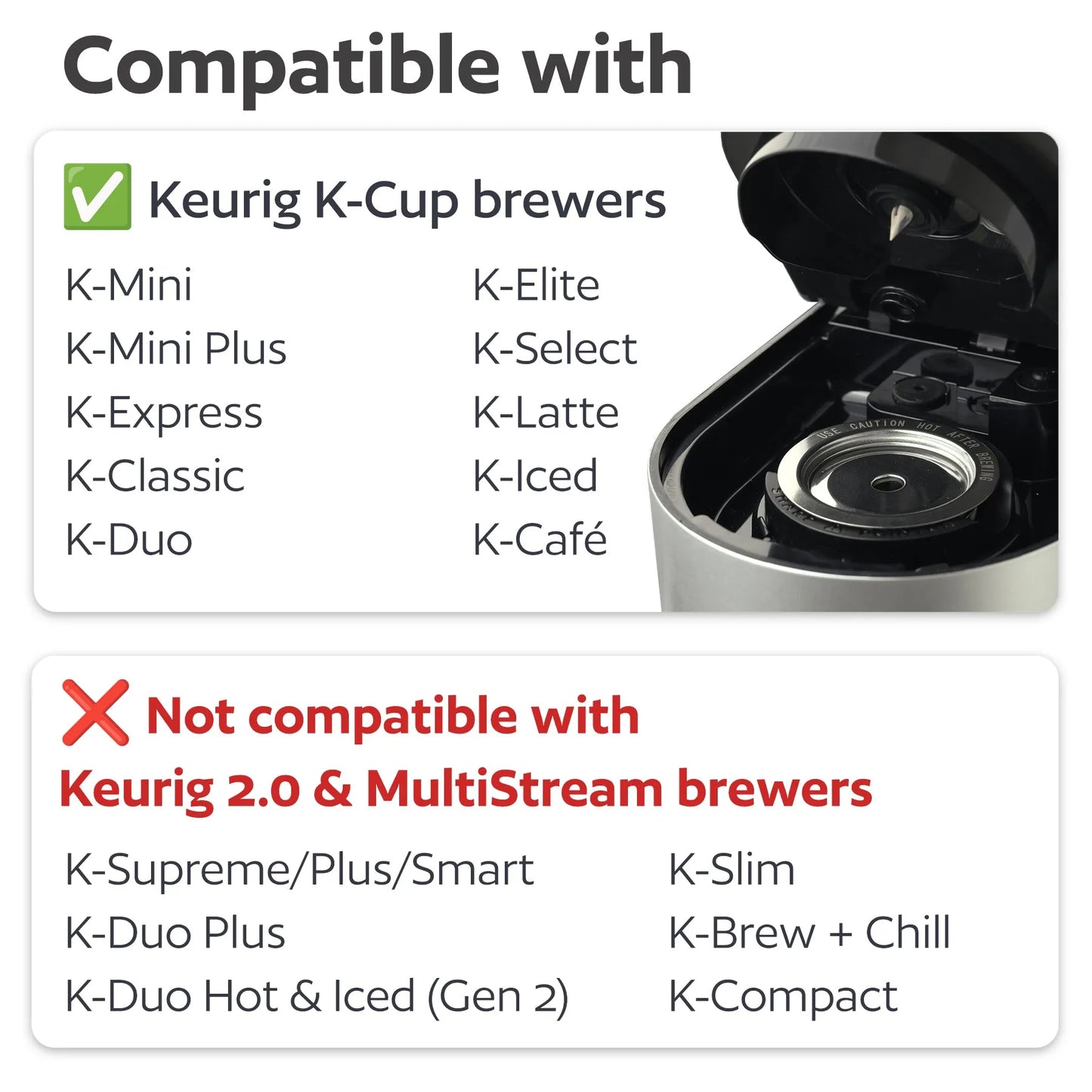 Compatibility chart for Keurig K-Cup brewers with a close-up of a brewing chamber.
