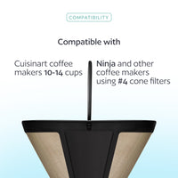 2 Reusable Cuisinart Cone Coffee Filters, Compatible with All 8-12 Cup Cuisinart Coffee Makers
