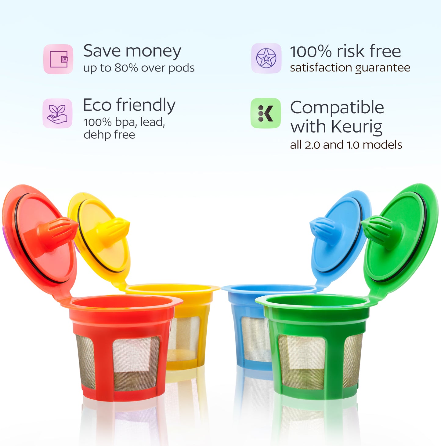 4 Reusable K Cups for Keurig - Universal Fit 1.0 & 2.0 Keurig Coffee Makers - 4 Colors Refillable Kcups Coffee Filters for all Keurig Brewers Family