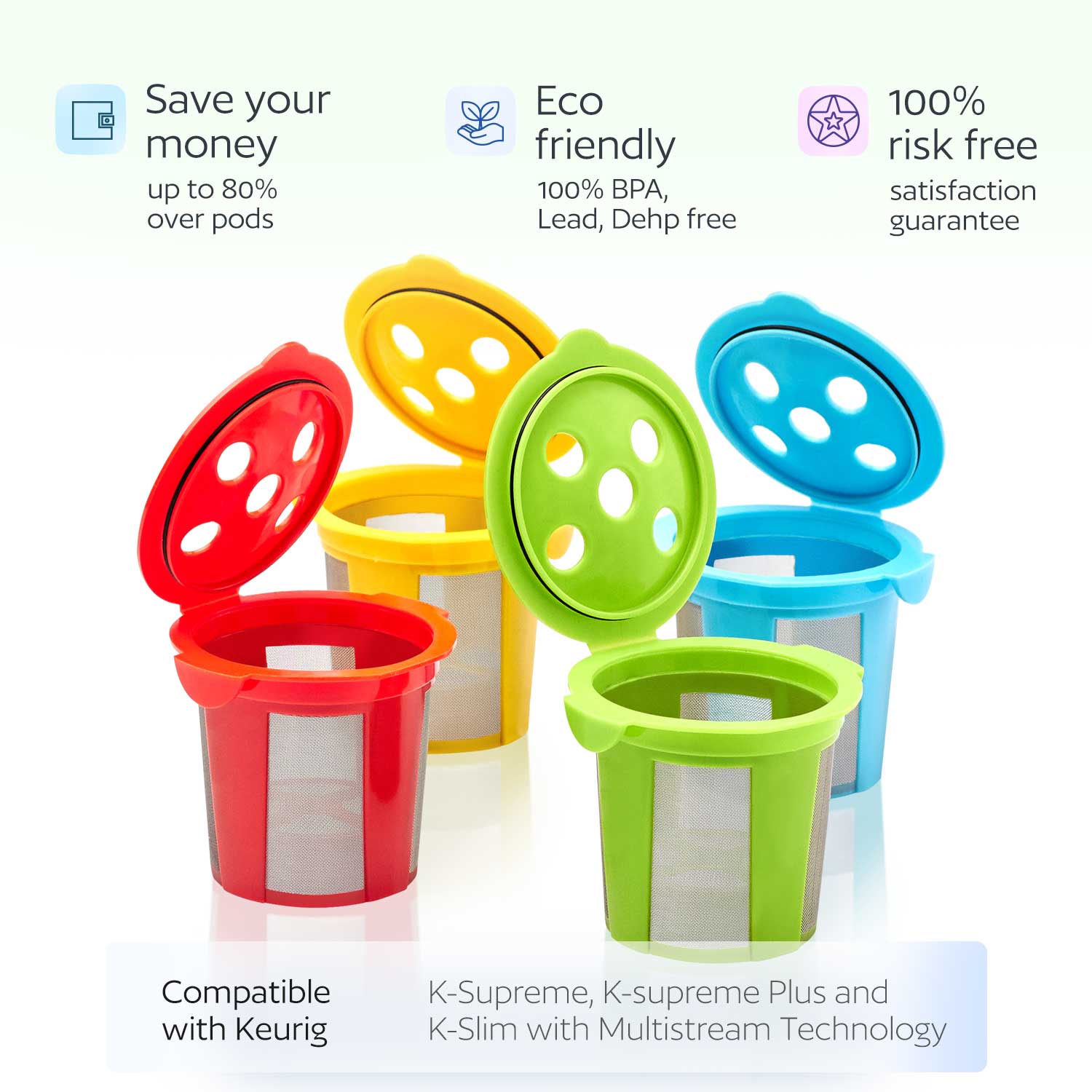 4 Reusable K Cups for Keurig K Supreme, K Supreme Plus and K Slim with Multistream Technology - Multicolored