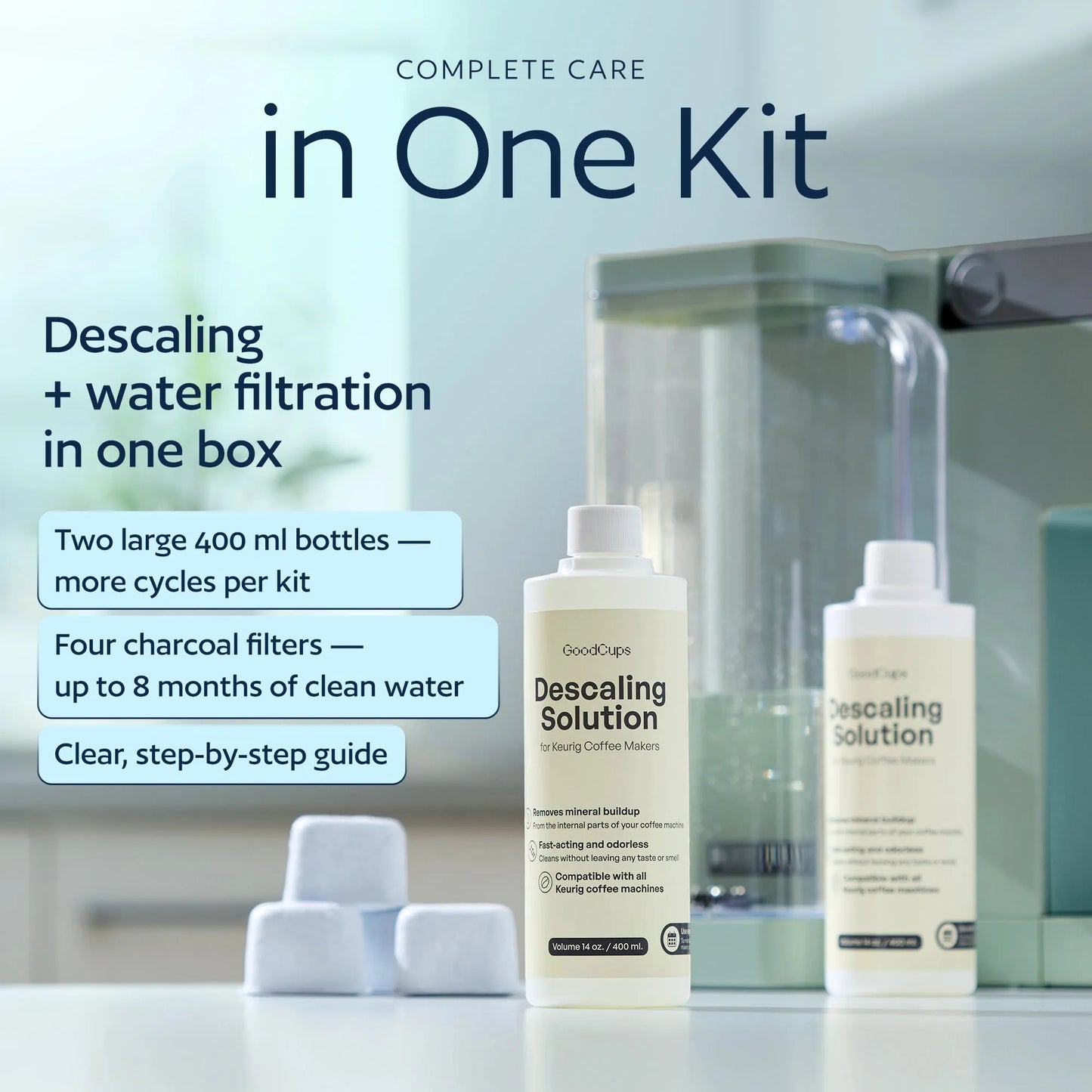 Descaler Kit for Keurig – 2 Bottles & 4 Water Filters | Universal Keurig Cleaner