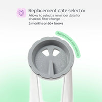 Keurig Water Filter Holder + 12 Charcoal Filters | Fits K-Supreme, K-Slim, K-Express