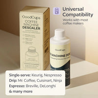 GoodCups coffee machine descaler with packaging and compatibility information on a beige background