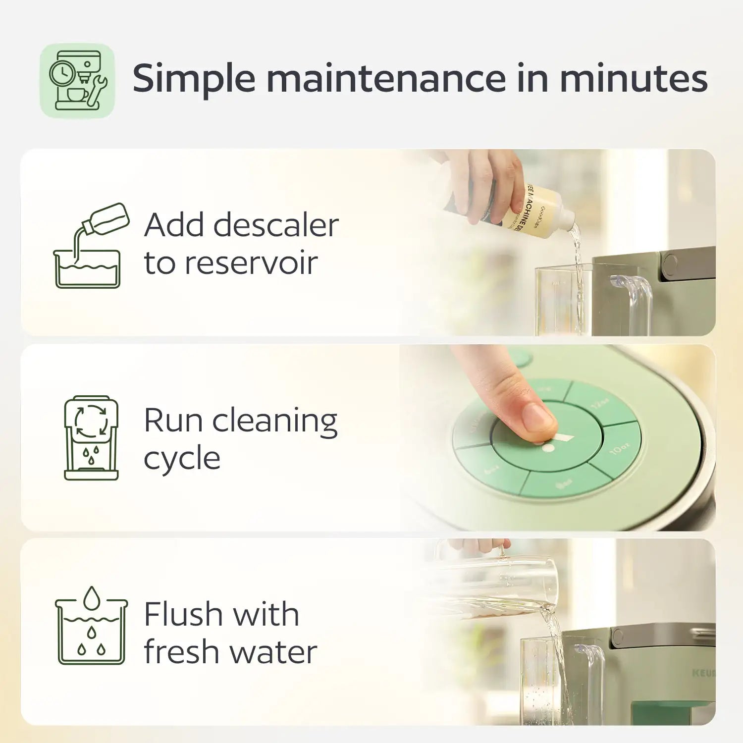 Step-by-step guide for cleaning coffee maker with icons and text on a white background