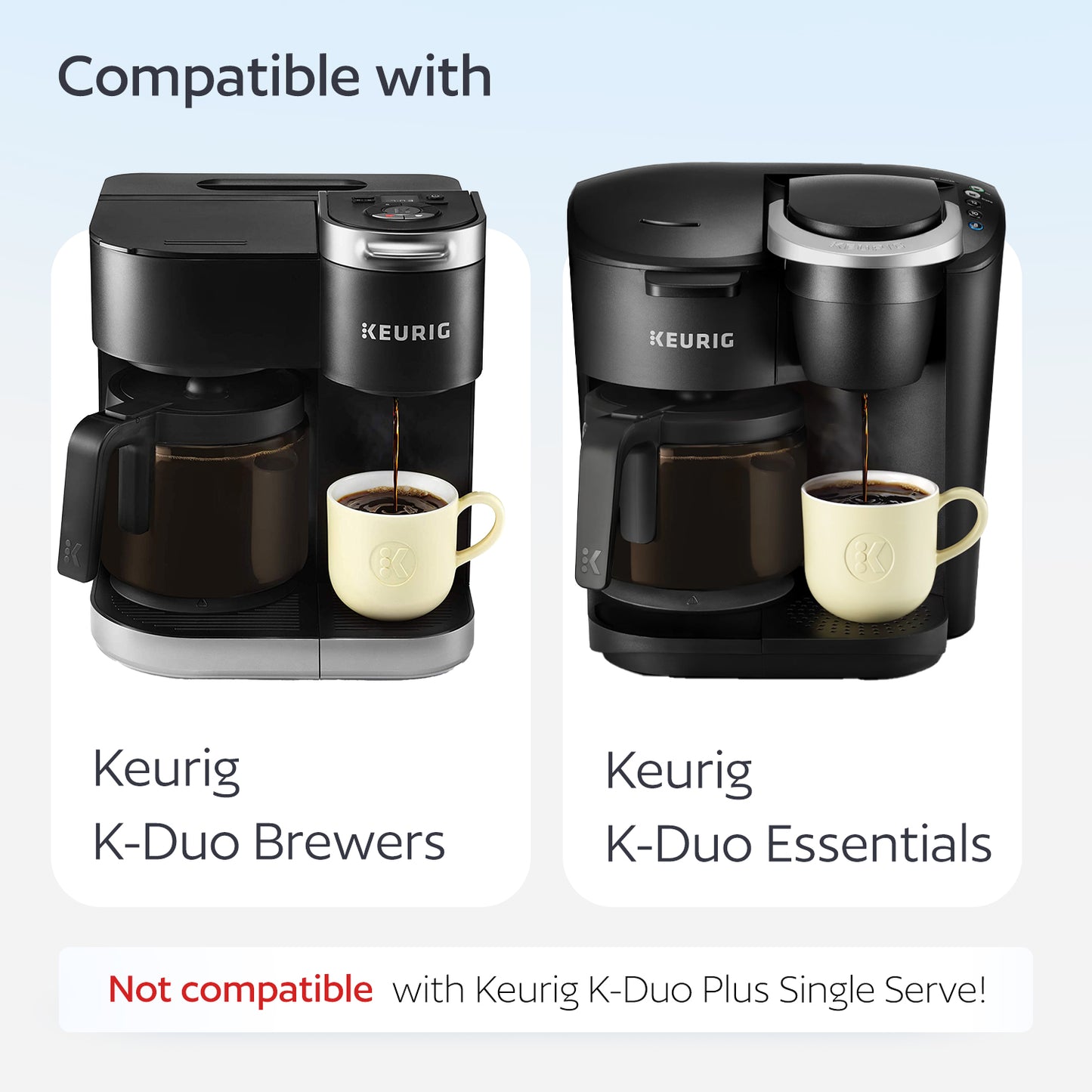 Keurig K Duo Coffee Filter and 2 Reusable K Cups for K-Duo Essentials, K-Duo Brewers Only - Carafe Basket Coffee Filters and 2 Refillable Kcups for Keurig Duo, K-Duo Essentials Coffee Makers