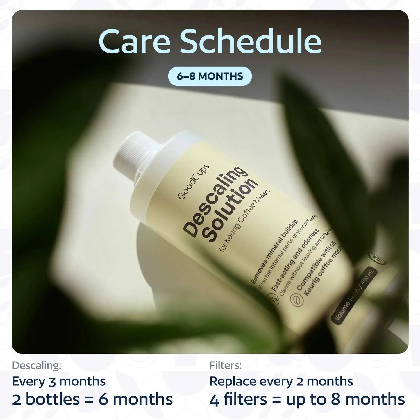 Descaler Kit for Keurig – 2 Bottles & 4 Water Filters | Universal Keurig Cleaner