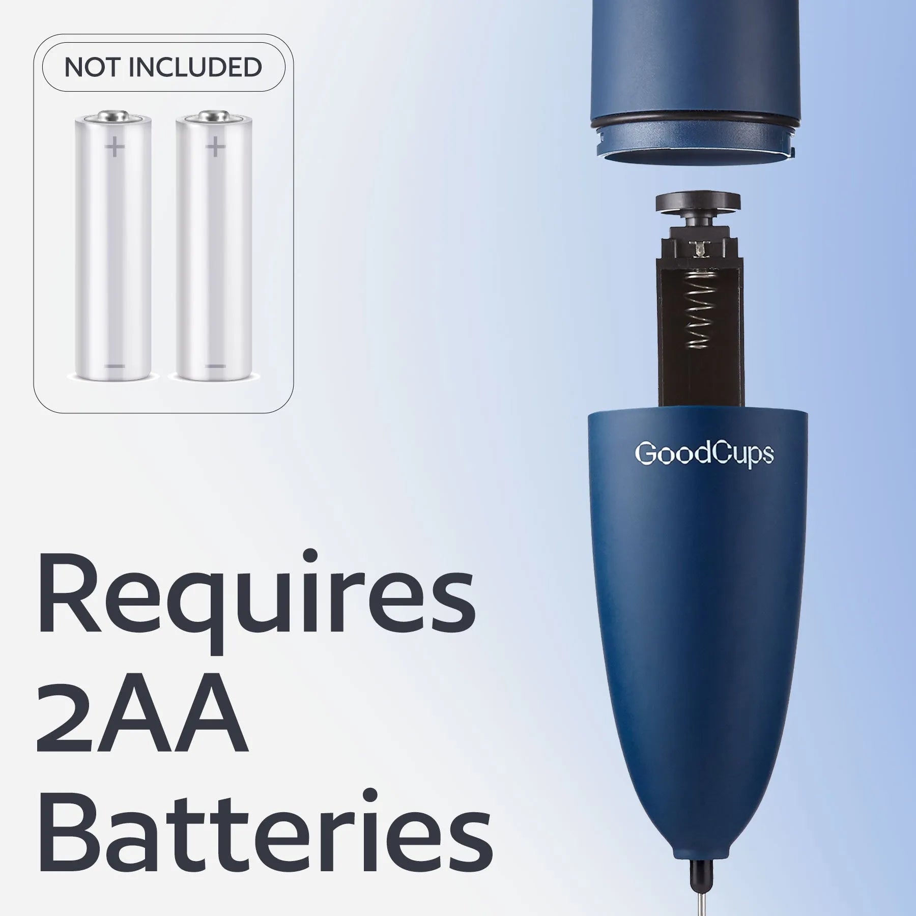 Milk Frother Handheld – Electric Foam Maker Wand with Stainless Steel Whisk – Battery Powered Mini Mixer for Coffee, Matcha, Lattes & Cappuccinos – No Batteries Included