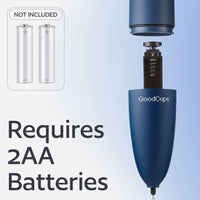 Milk Frother Handheld – Electric Foam Maker Wand with Stainless Steel Whisk – Battery Powered Mini Mixer for Coffee, Matcha, Lattes & Cappuccinos – No Batteries Included