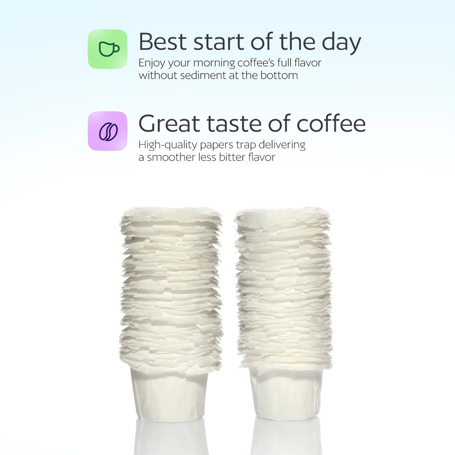 100 Disposable Paper Filters for Keurig Reusable K Cups Filters and Other Single Serve Refillable Capsules (Fits All Brands)