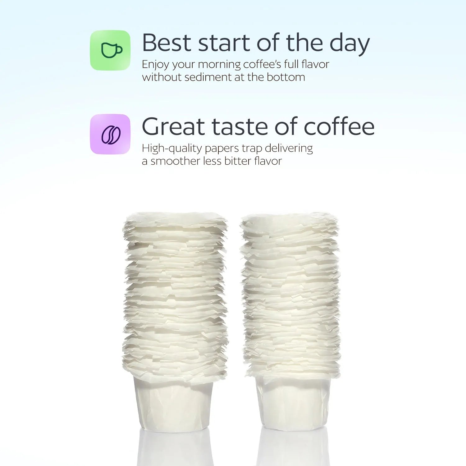 100 Disposable Paper Filters for Keurig Reusable K Cups Filters and Other Single Serve Refillable Capsules (Fits All Brands)