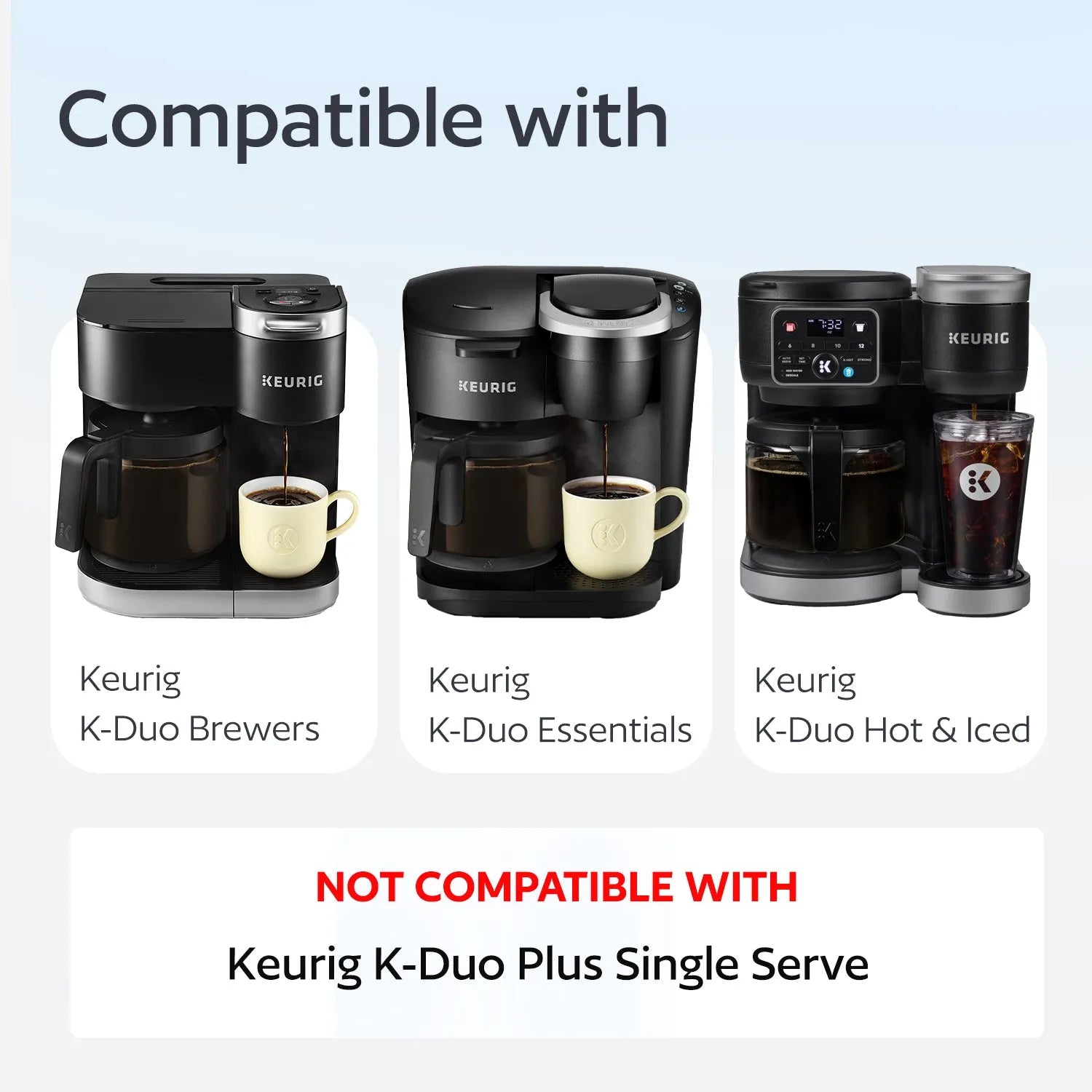 Reusable Keurig K Duo Coffee Filter for Keurig K-Duo, K-Duo Hot and Iced, K-Duo Essentials Brewers