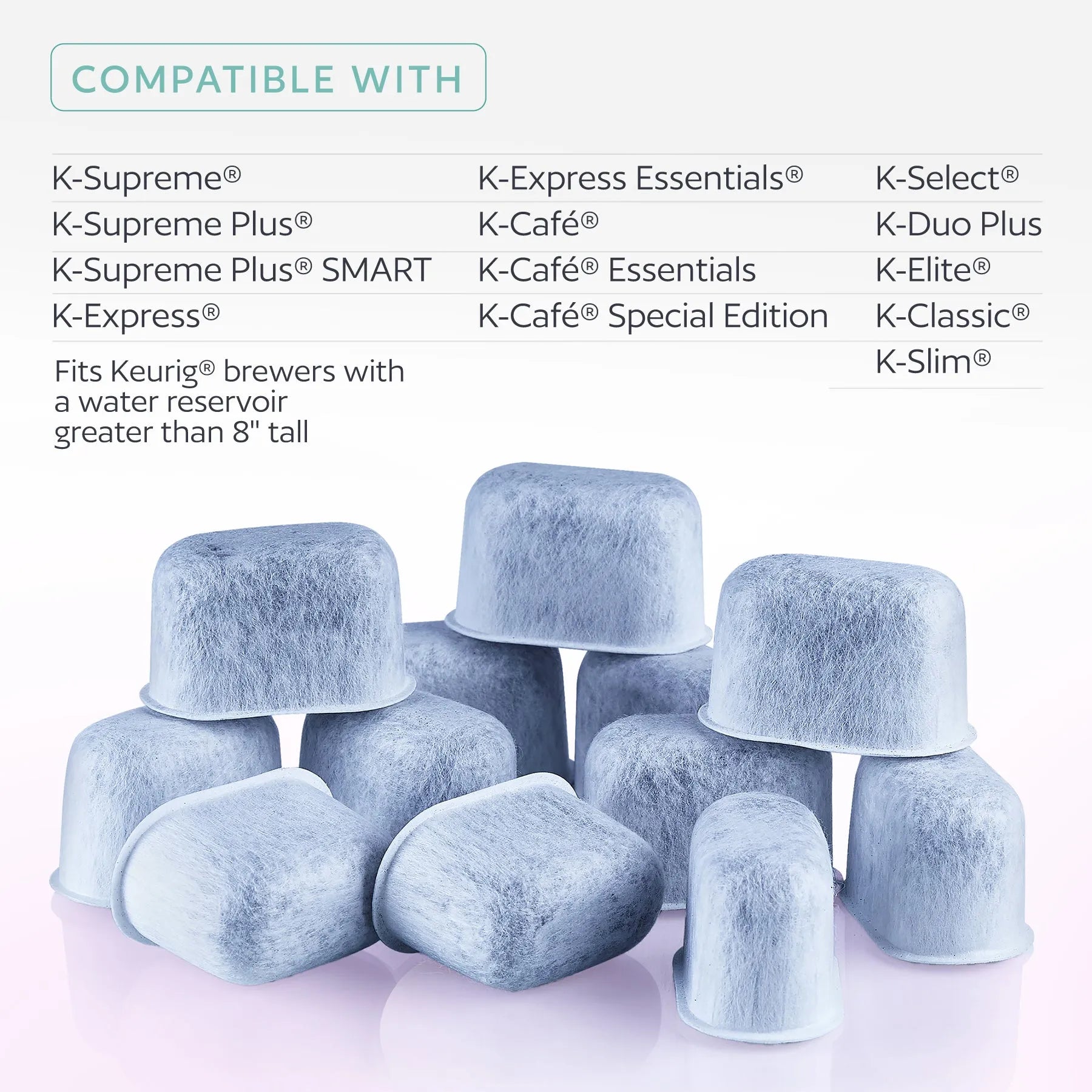 Keurig Water Filter Holder + 12 Charcoal Filters | Fits K-Supreme, K-Slim, K-Express