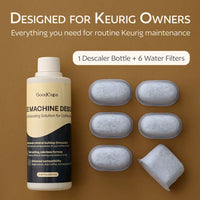 Descaler bottle and water filters for Keurig machines on a brown background