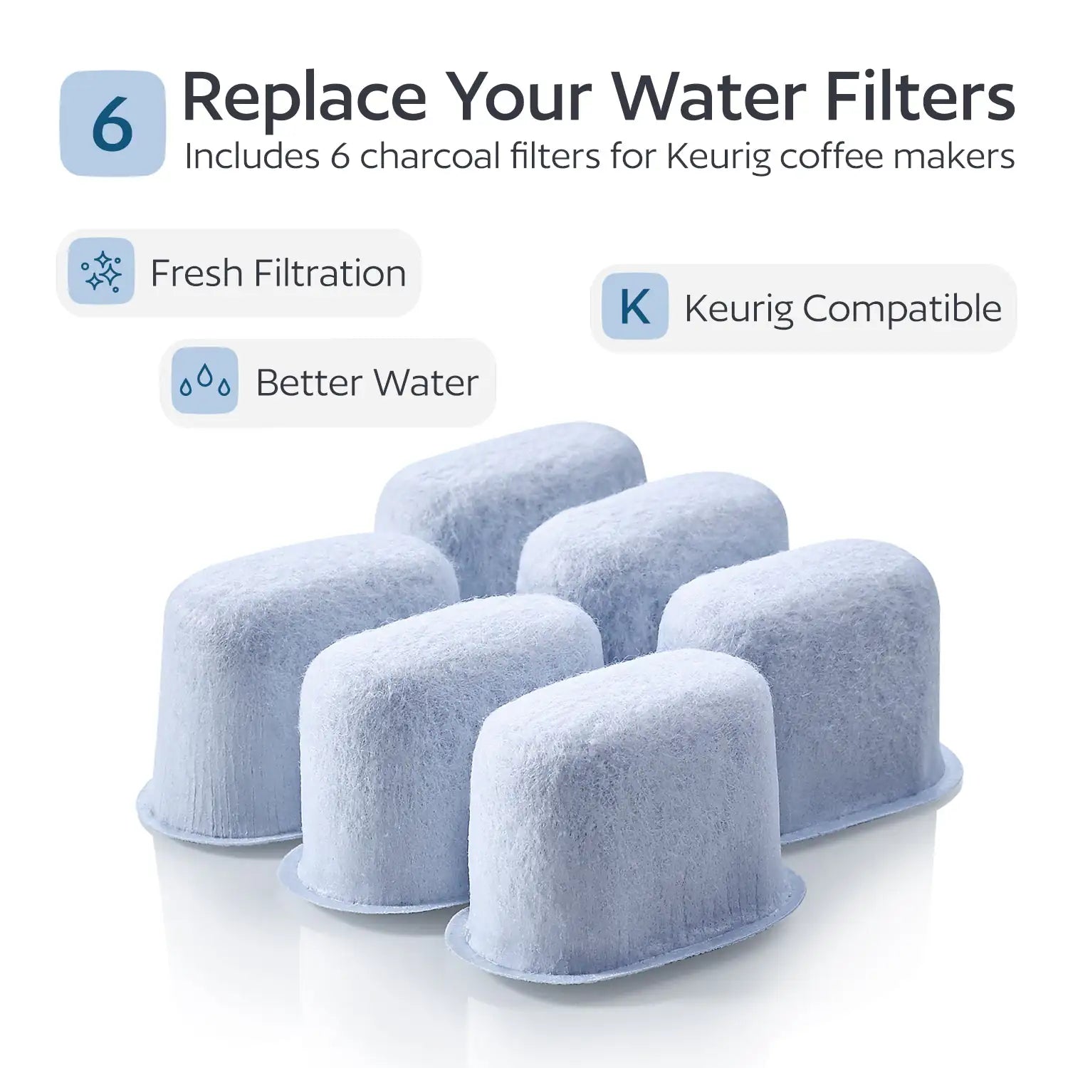 Six charcoal filters for Keurig coffee makers with text indicating features.
