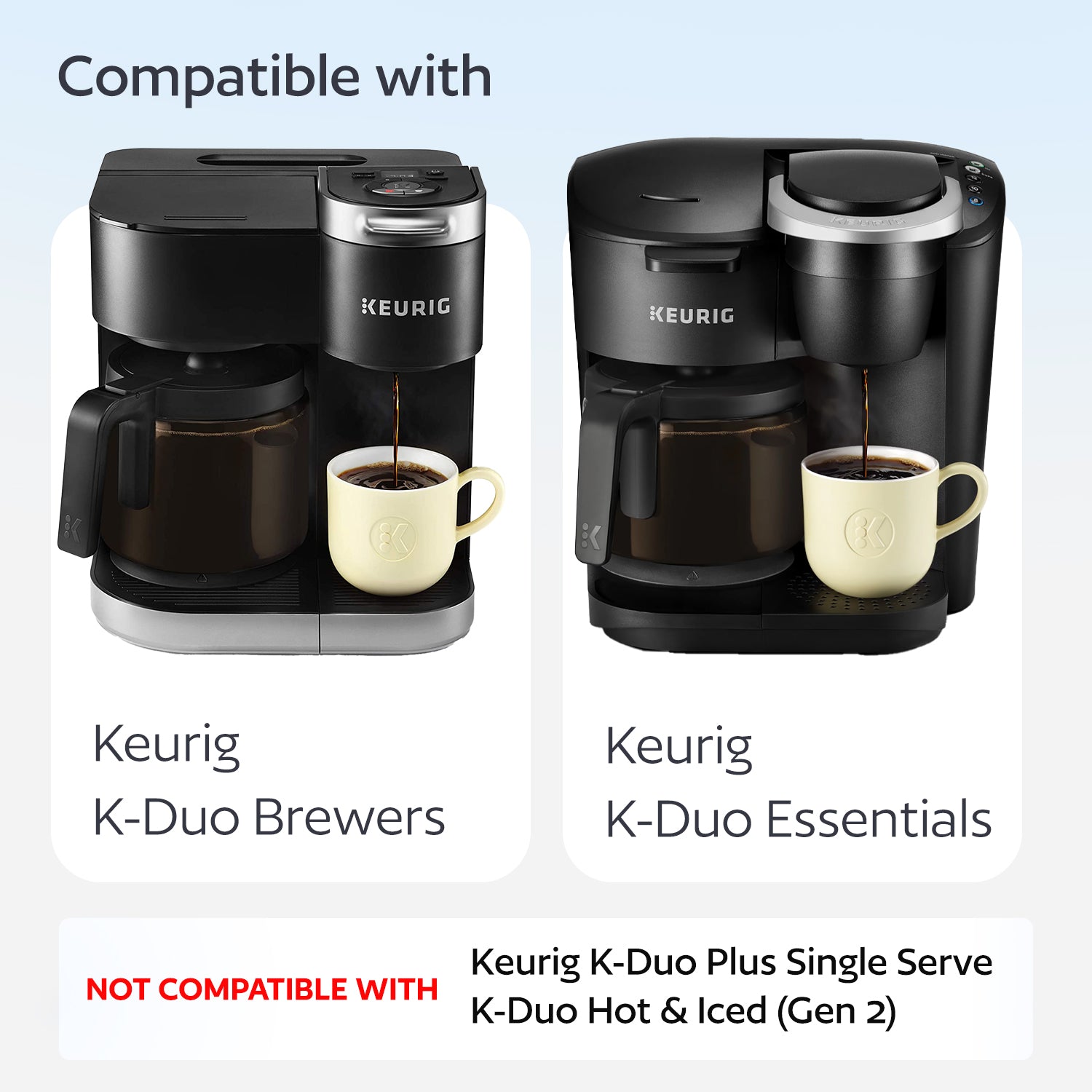 Keurig K Duo Coffee Filter and 2 Reusable K Cups for K-Duo Essentials, K-Duo Brewers Only - Carafe Basket Coffee Filters and 2 Refillable Kcups for Keurig Duo, K-Duo Essentials Coffee Makers