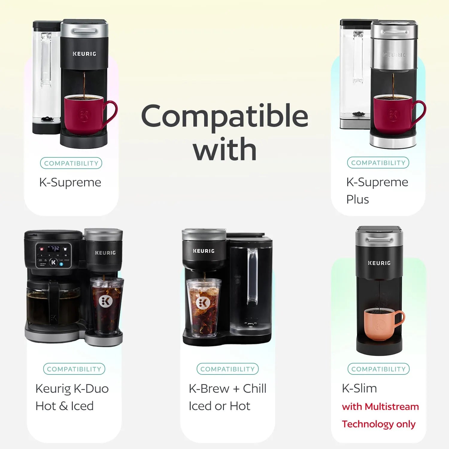 4 Black Reusable K-Cup Pods for Keurig K-Supreme and K-Supreme Plus