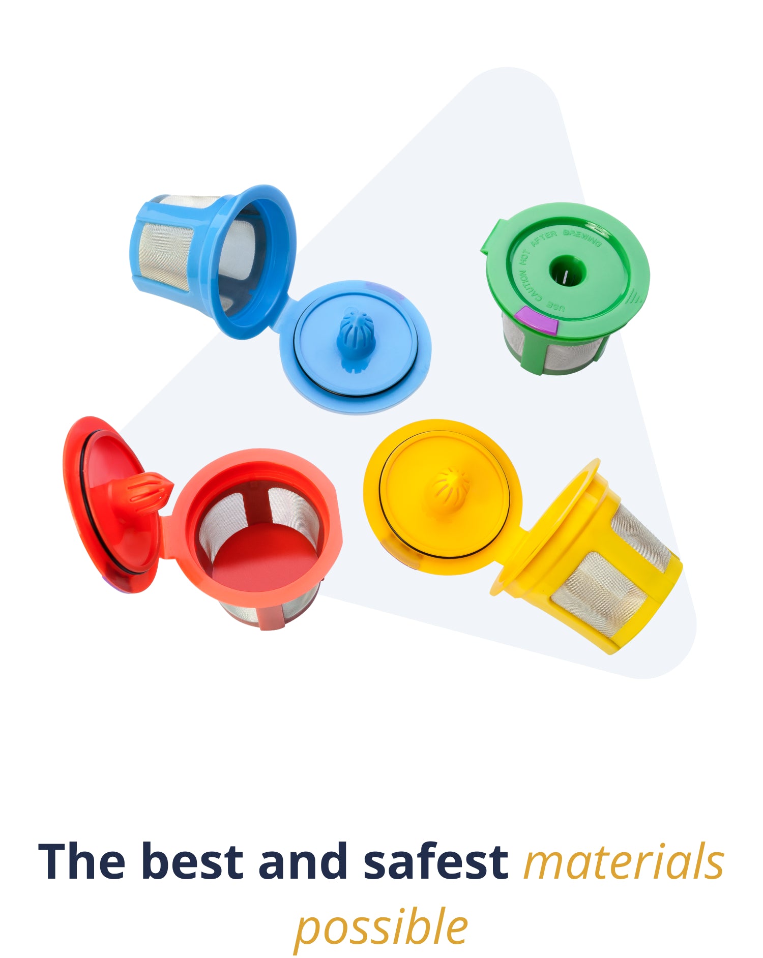 GoodCups Reusable K Cups and Water Filters for Keurig Coffee Makers