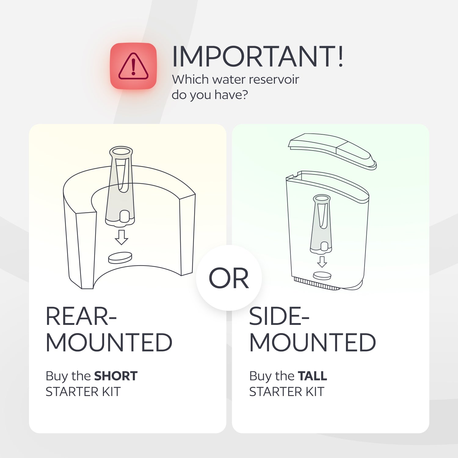 Water Filter Holder and 12 Water Filters for Keurig K-Compact, K-Duo, K-Duo Essentials, K-Latte - for Use in All Keurig Brewers with Water Reservoir Shorter than 8” Tall