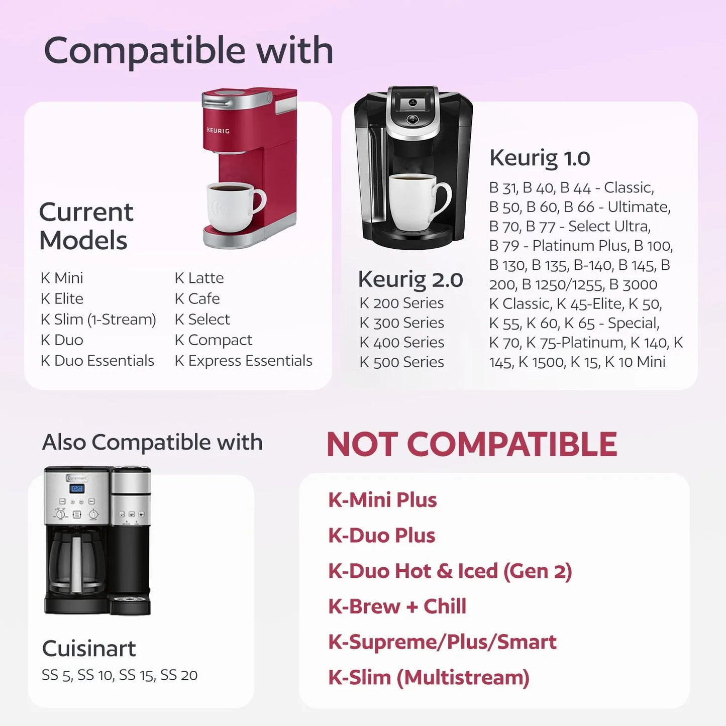 4 Reusable K Cups for Keurig K-Classic, K-Elite, K-Select, K-Cafe, K-Compact, K200, K300, K400, K500, Universal Fit Black Refillable Kcups Coffee Filters for 2.0 and 1.0 Brewers