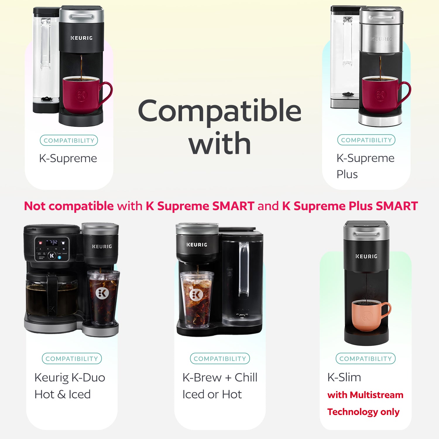 2 Stainless Steel Reusable K Cups for Keurig K Supreme, K Supreme Plus, K Slim, K-Brew Chill, K-Duo Hot & Iced with Multistream Technology - 2 Refillable Kcups Coffee Filters for Keurig Coffee Makers