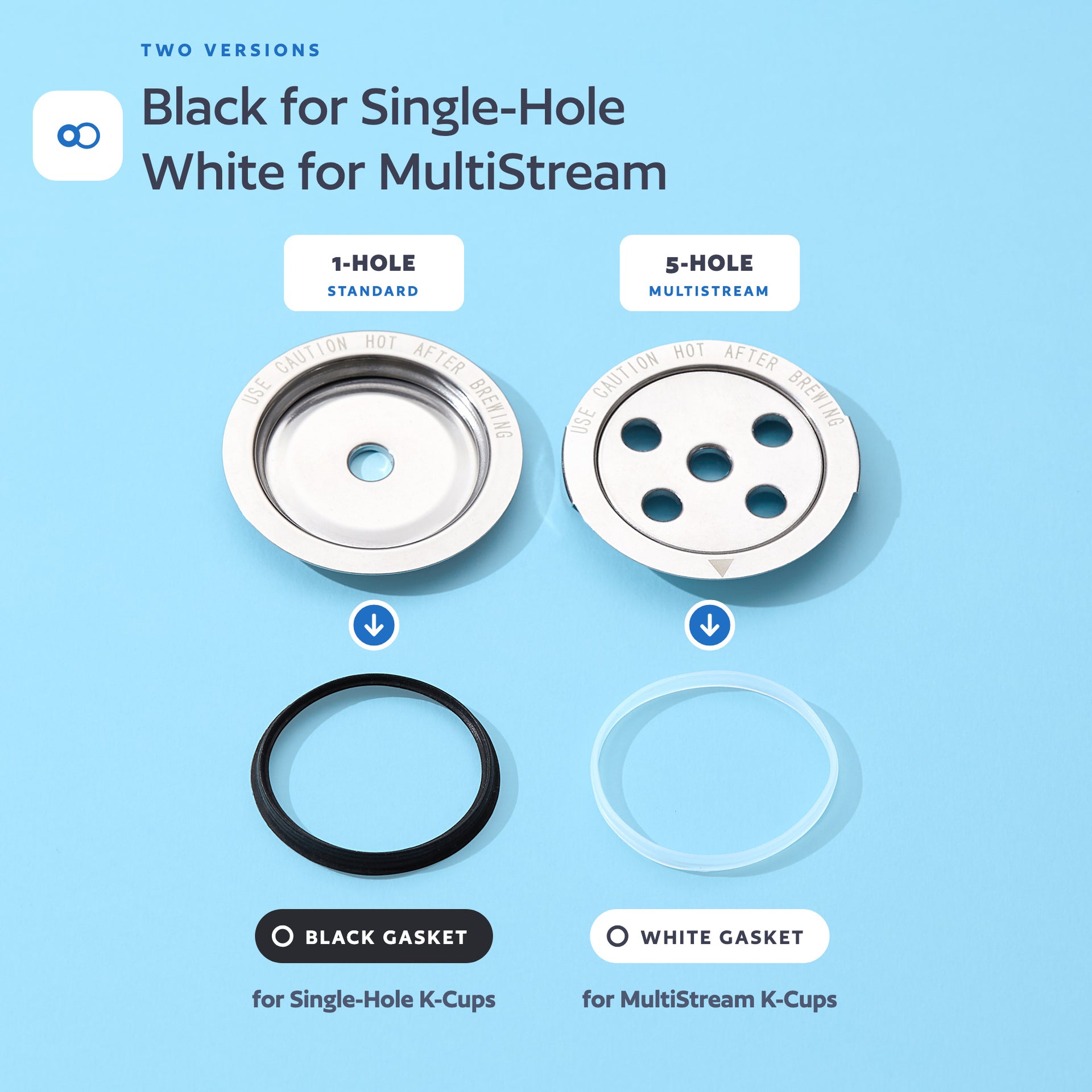 10-Pack Replacement Silicone Gaskets for MultiStream Reusable K-Cups