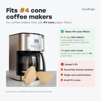#4 paper cone filters fit 8-12 cup cone-basket drip makers and #4 pour-over cones, not round baskets or pods