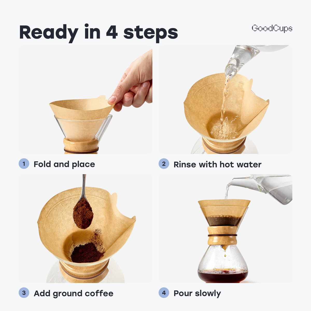 Ready in 4 steps: fold and place the filter, rinse with hot water, add ground coffee, pour slowly