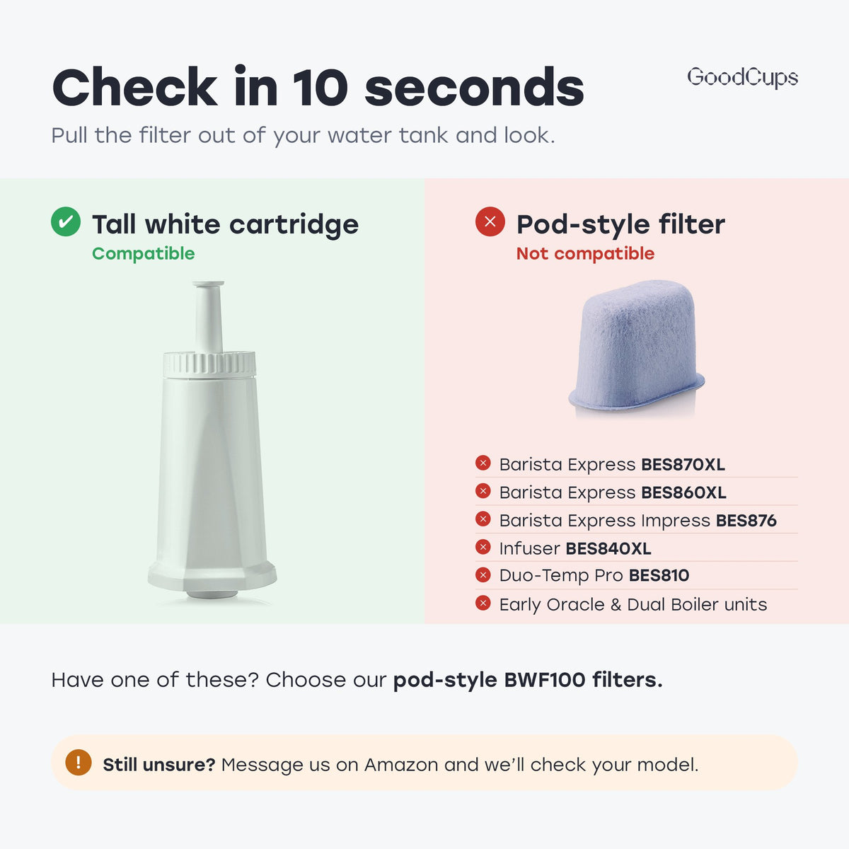 Check in 10 seconds: fits machines with a tall white cartridge filter, not the small pod-style BWF100 filter