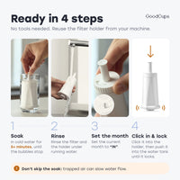 Ready in 4 steps: soak 5+ minutes, rinse, set the current month to IN, click in and lock into the water tank