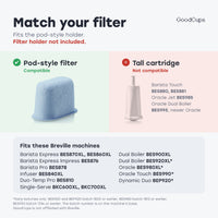 Match your filter: fits Breville Barista Express BES870XL and other machines with a pod-style holder. Holder not included