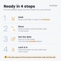 Ready in 4 steps: soak 5 minutes, rinse, set the date dial 2 months ahead, lock the holder into the water tank