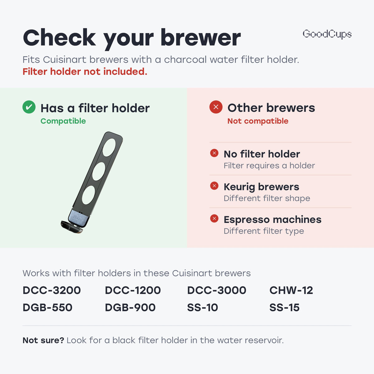Check your brewer: fits Cuisinart brewers with a charcoal water filter holder, e.g. DCC-3200. Holder not included