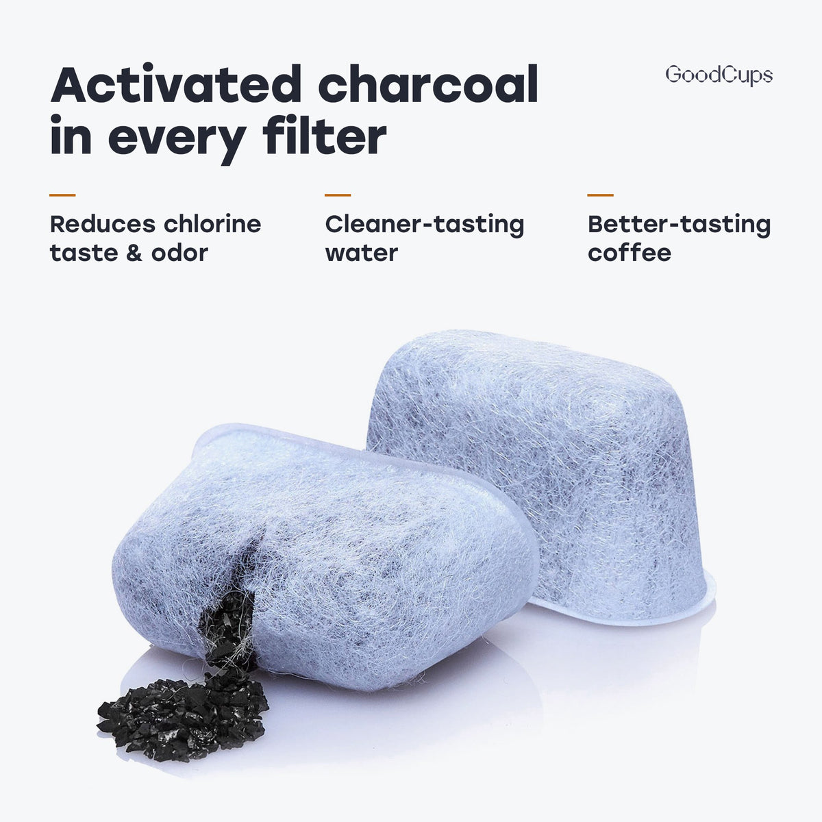 Activated charcoal in every filter reduces chlorine taste and odor for better-tasting coffee