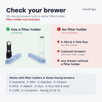 Check your brewer: fits Keurig brewers with a water filter holder; not K-Mini, K-Mini Plus or Cuisinart. Holder not included