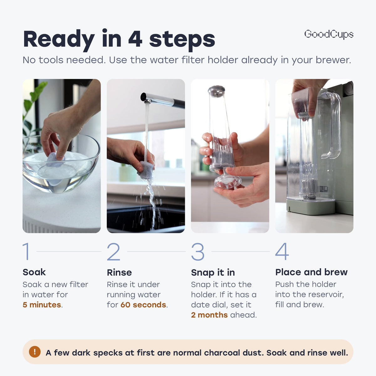 Ready in 4 steps: soak the filter 5 minutes, rinse 60 seconds, snap it into the holder, place it in the reservoir