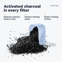 Activated charcoal in every filter reduces chlorine taste and odor for better-tasting coffee