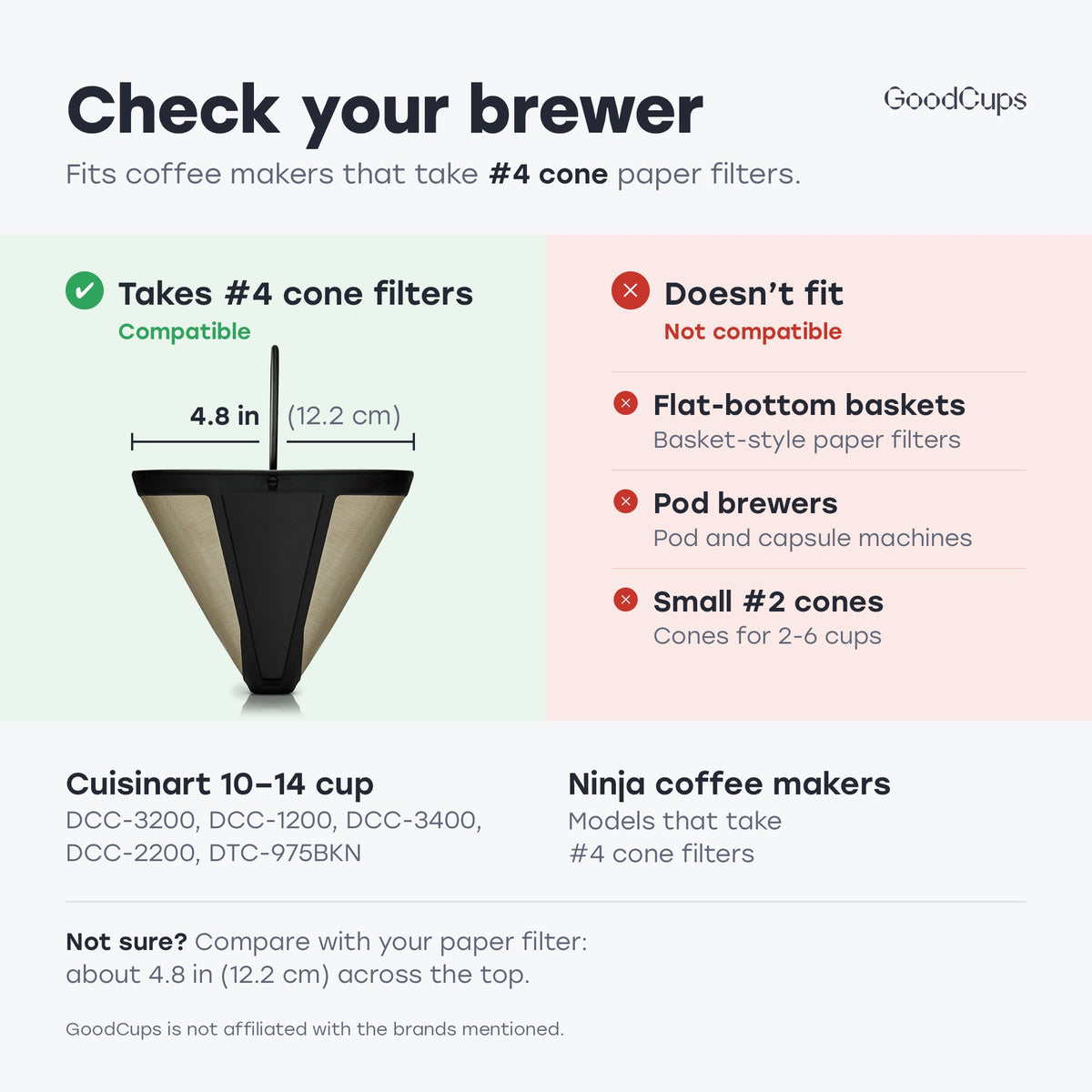 Check your brewer: fits coffee makers that take #4 cone paper filters, about 4.8 in across the top