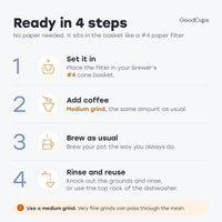 Ready in 4 steps: set it in the #4 cone basket, add medium-grind coffee, brew as usual, rinse and reuse