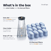 What's in the box: short holder with date dial and snap-off cap, plus 12 charcoal filters